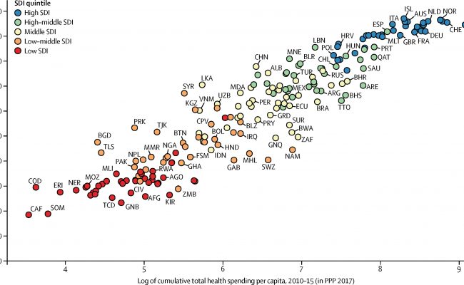 Africa Assessed in Latest Global Healthcare Access Ranking